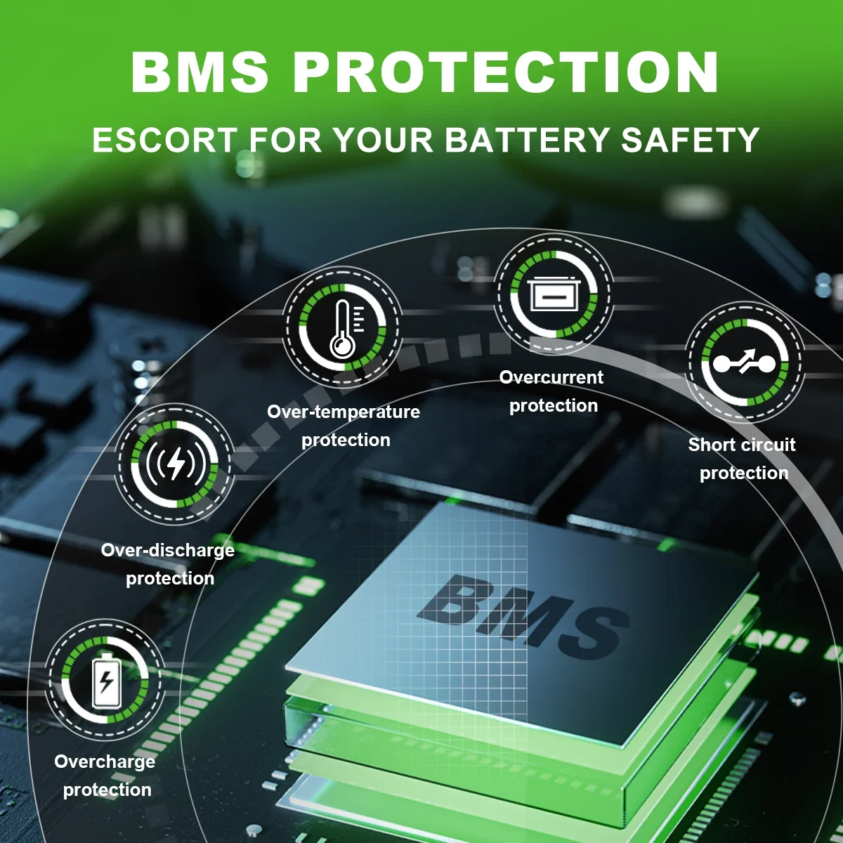 Deep cycle LifePO4 12V12.8V25.6V 100AH200AH lithium iron battery pack for AGV forklift RV low speedy car