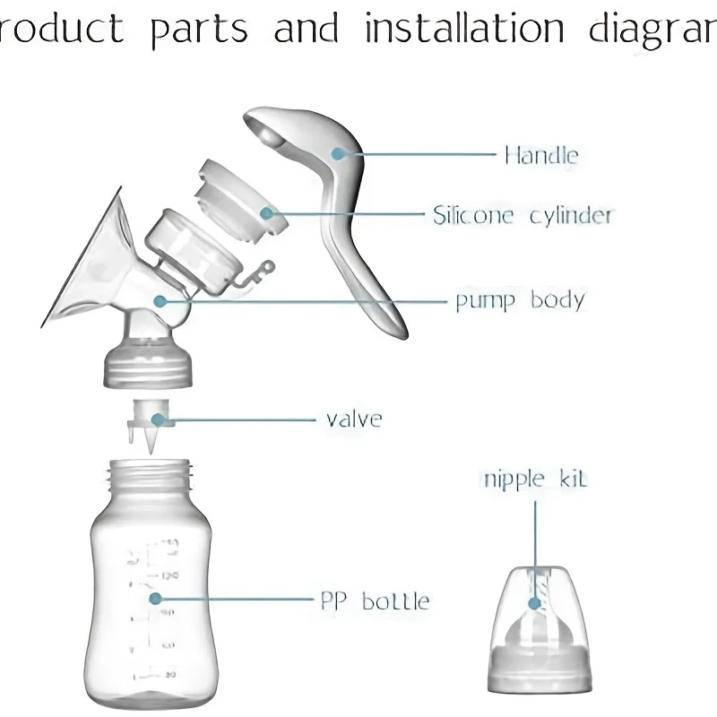 1set Manual Breast Pump With 1 Bottle And 1 Nipple