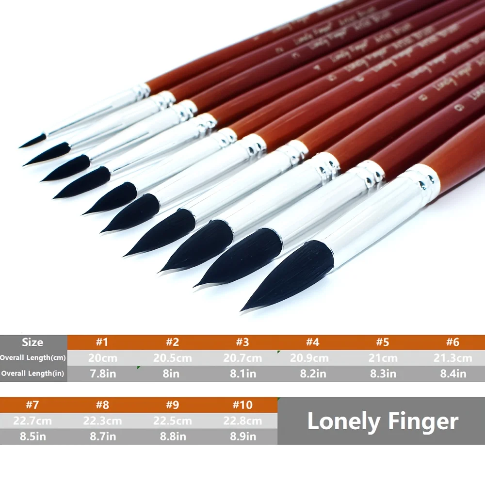 10pcs Watercolor Detail Paint Brushes, Synthetic Hair Round Pointed Tip Set, Perfect Art Brushes for Watercolor Acrylics Gouache 2