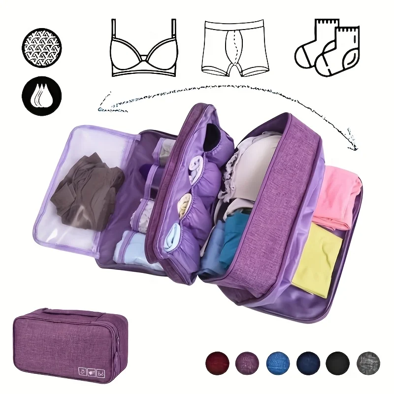 dsc-products