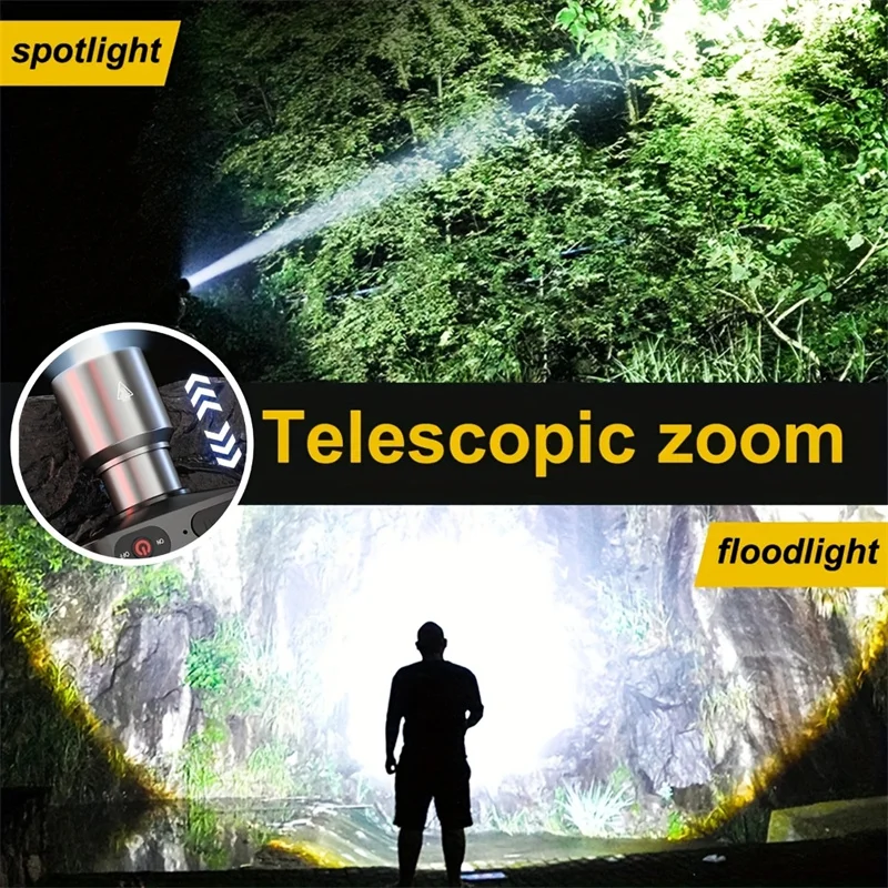 Strong Light Headlight LED Head Built-in Battery Head Lamp Rechargeable Led Headlamp For Fishing Searching Camping Outdoor head flashlight,cob headlamp