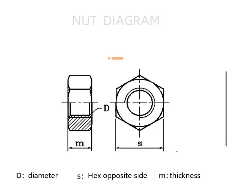 Computers e Electronics