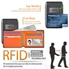 Minimalist  Men Wallet with Zipper Coin Pocket RFID Credit Card Holder 4