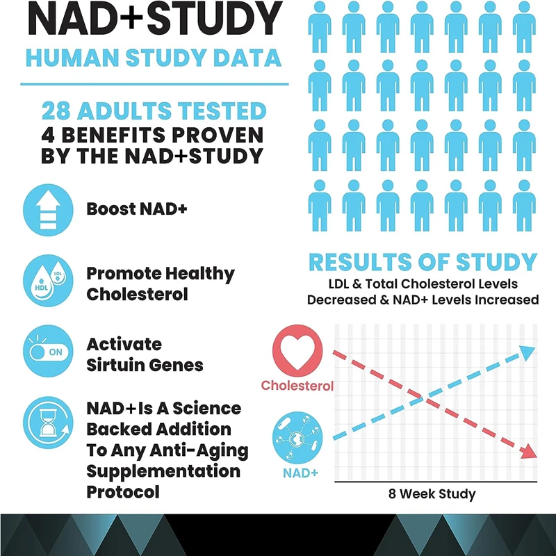Nad+ Booster Anti Aging nad booster anti aging