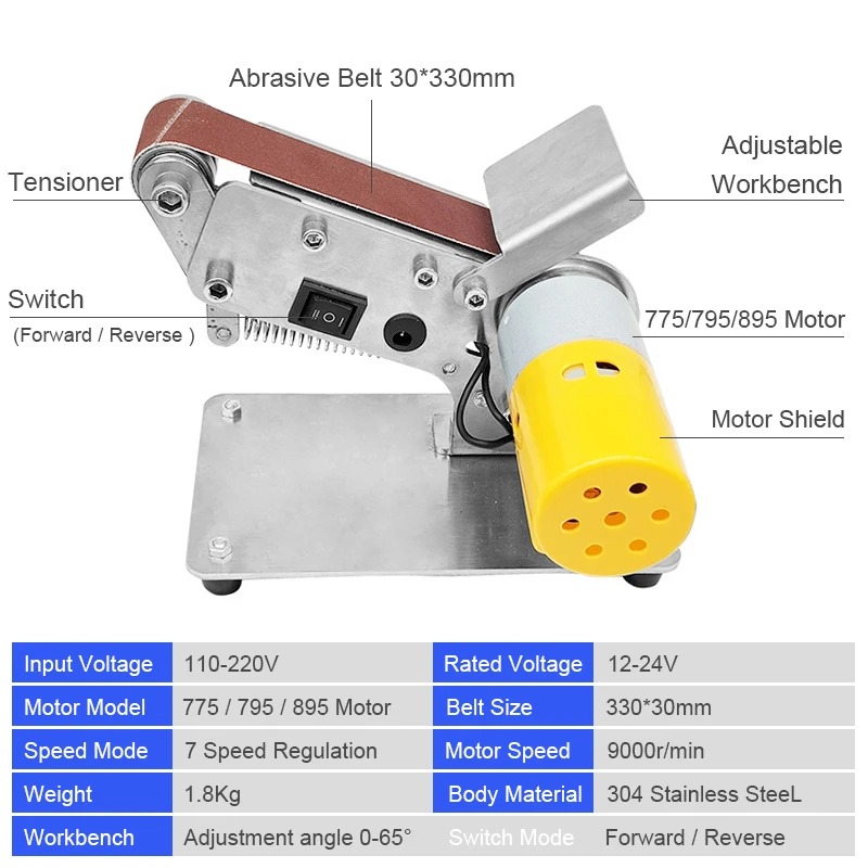 110V/220V electric polisher electric orbital sander grinder accessories saw blade sharpening tool woodworking knife sharpener Grinder Electric Belt Sander DIY Sander Polisher 775/795/895 Motor Belt Grinder Knife Sharpener with Accessorie