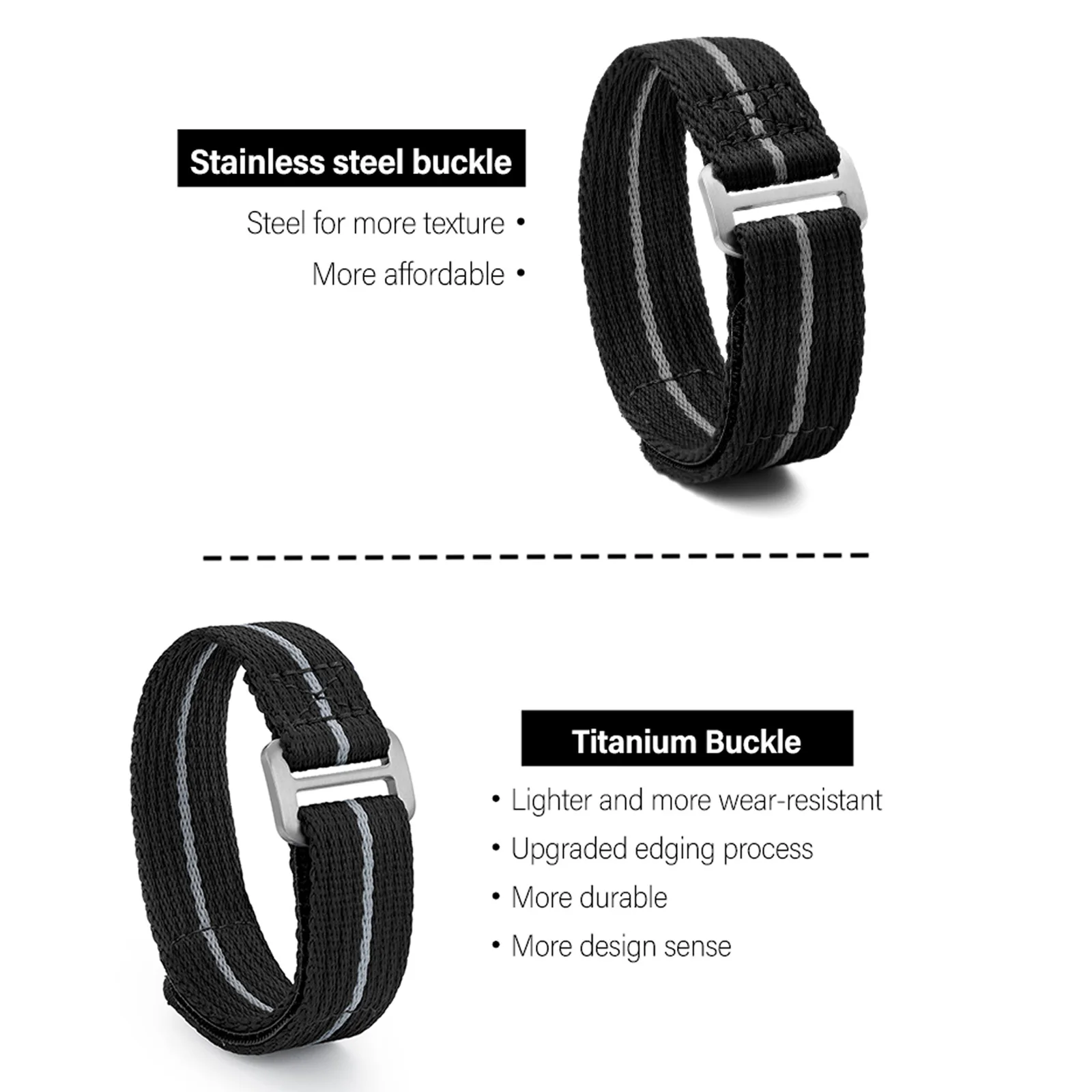 IBENIFIT Titanium Buckle Nylon Sport Watch Strap Bracelet