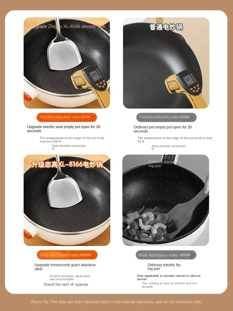 Zhigao Electric Fry Pot Household Cooking Multifunctional Intelligent Integrated Small Electric Pot for Frying, Steaming, 4L 2