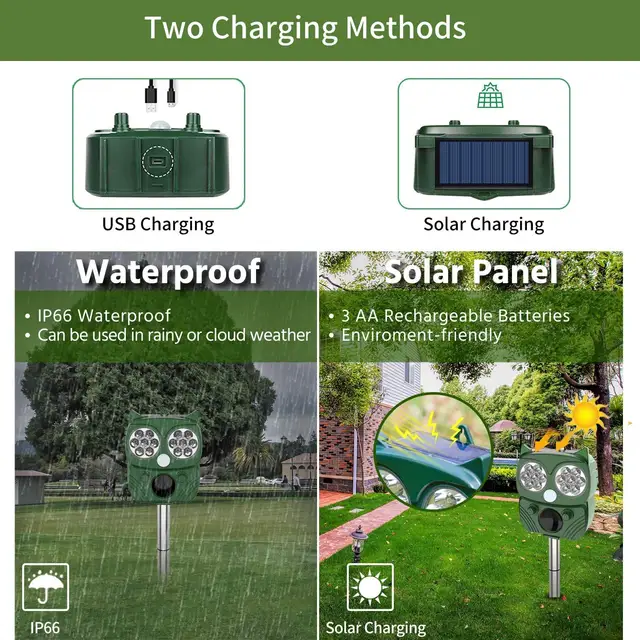 Állati Visszatartó Kültéri Napenergia Ultrahangos Visszataszító Kutya/Macska/Madár/Egerek Ijesztő Állat Kerti Repelle - Image 5