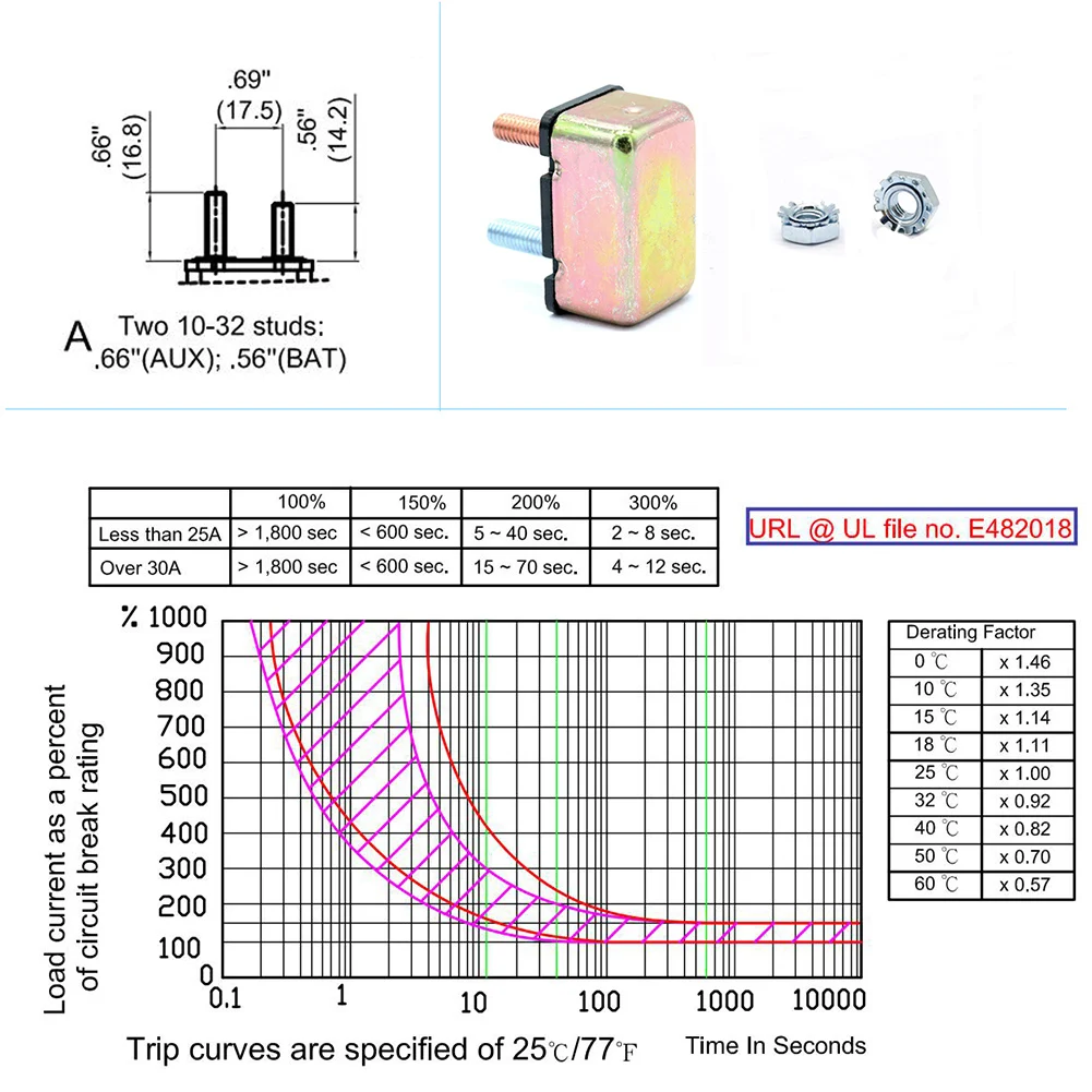 커버가 있는 30 AMP 12V/24V 회로 차단기 자동 재설정 듀얼 배터리 30A