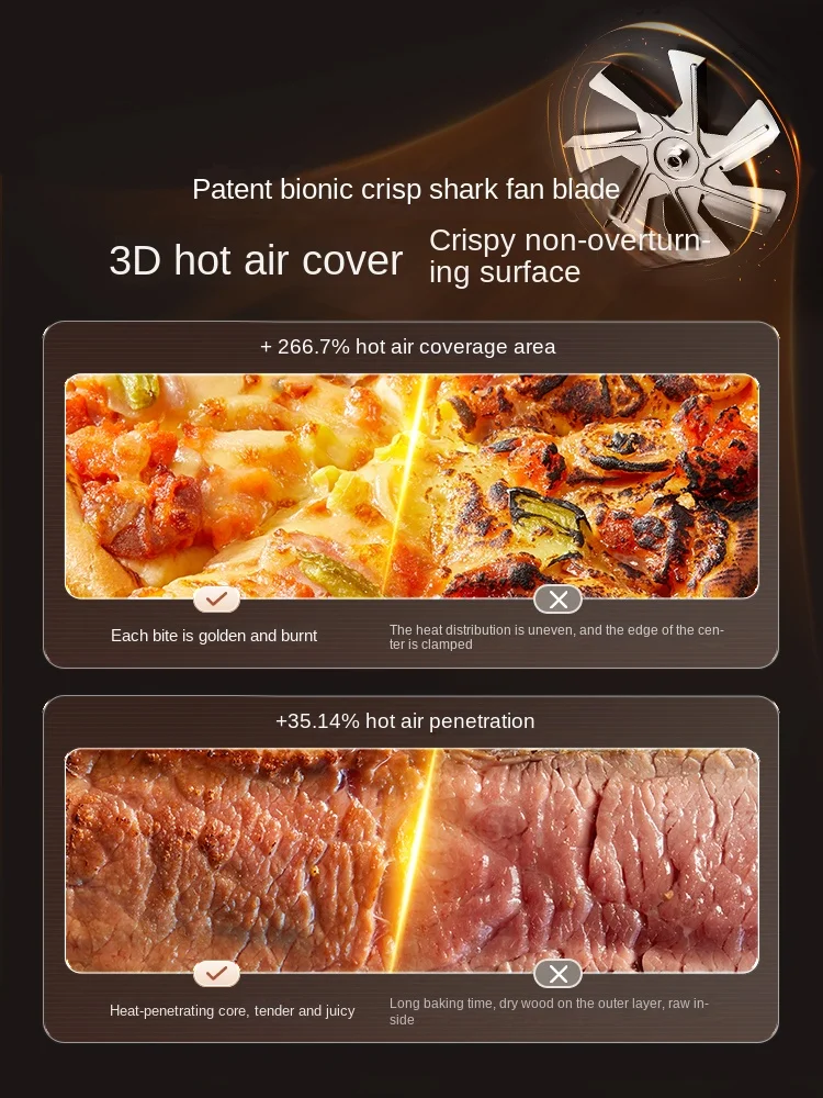 Midea Air Fryer Kitchen Appliances Home Intelligent Multi-Function Large Capacity Fried Electric Fries Electric Oven 5