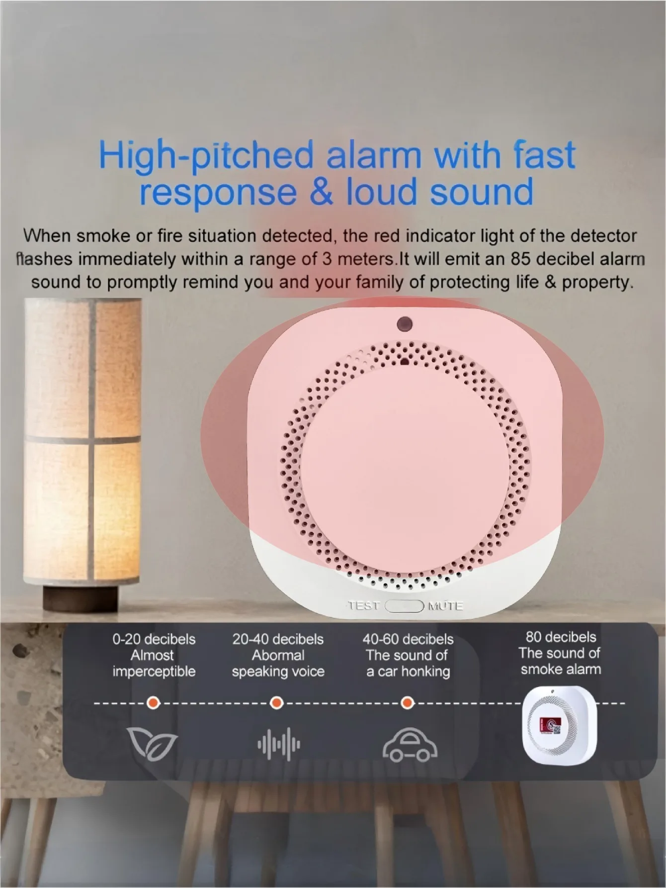 Wireless Smoke Alarm with Led Sound and Light Alarm, Low Battery Reminder, Home and Commercial Fire Protection Sensor (Battery Not Included) - 2