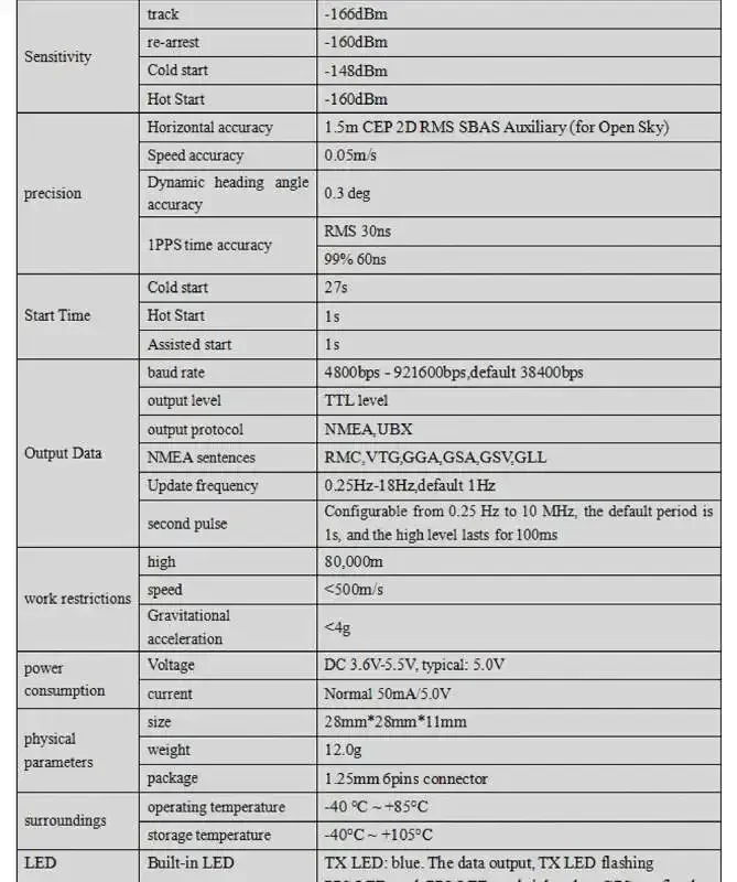 Beitian GPS Module Antenna Integrated Beidou GMOUSE with Compass BE-880