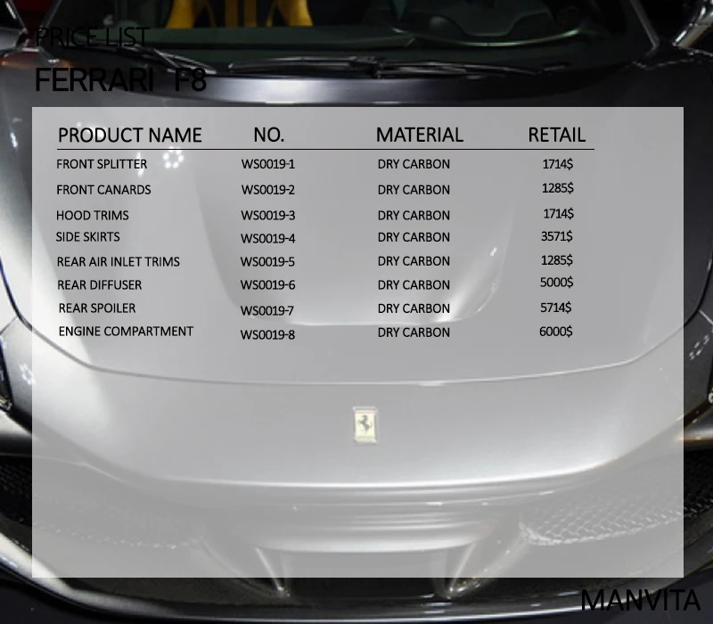 Рисунок 6 - Manvita сухое углеродное волокно