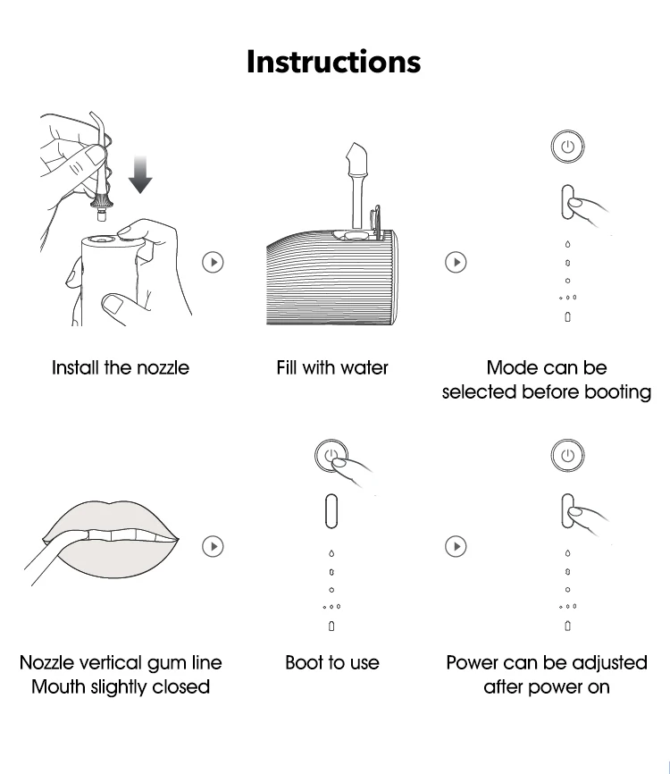 Xiaomi SOOCAS W3 Pro Water Flosser Teeth 4 Type Nozzle Cleaner description image 14