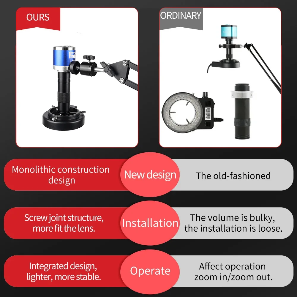 4K Digital Microscope for Electronics 48MP Type-C HDMI Camera 150X C Mount Zoom Lens with Ring Light Professional  Micro Scope 4