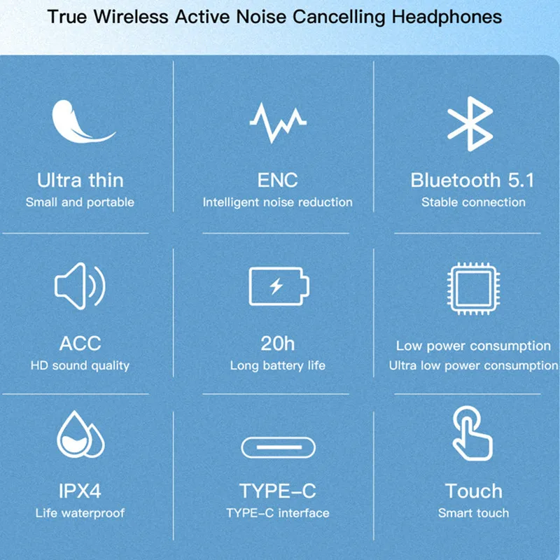 Sony TWS Wireless Bluetooth Headphones ENC Intelligent Noise Reduction Headset Waterproof Gaming/Sports/Music Earphone 5