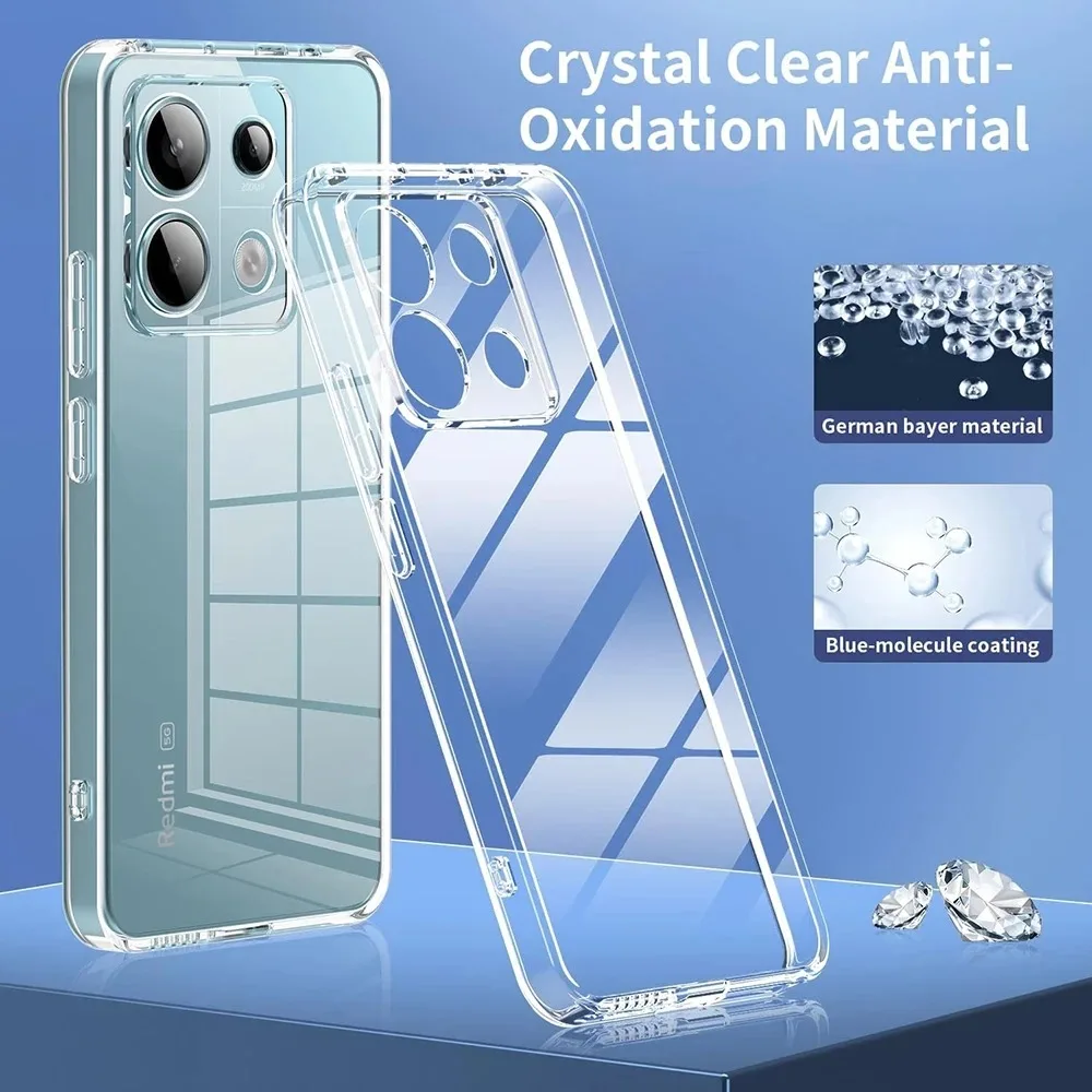 Ultra Thin Transparent Silicone Phone Case - Soft Protective Cover