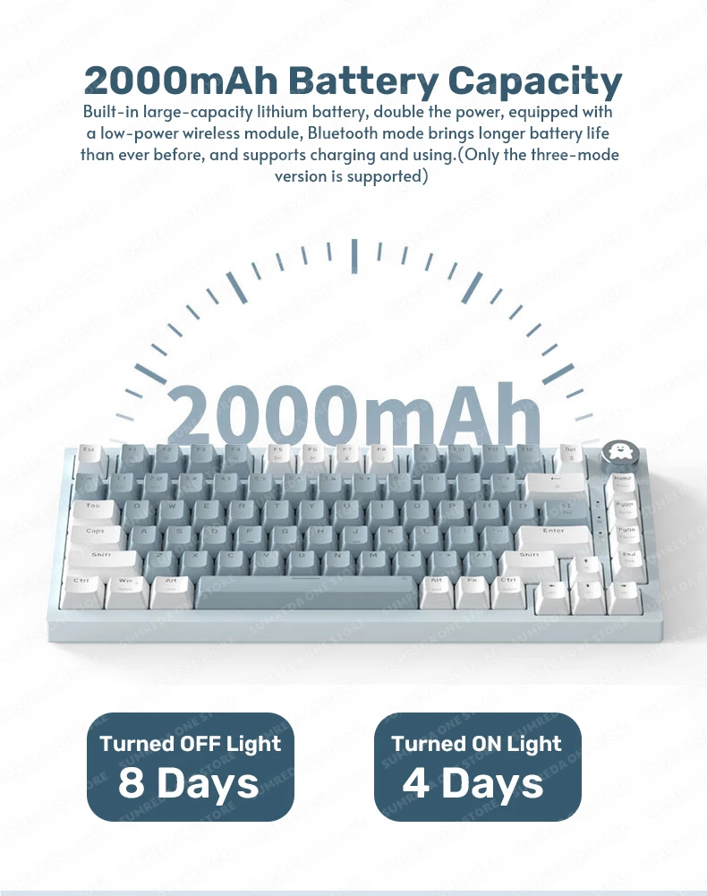 periféricos de computador