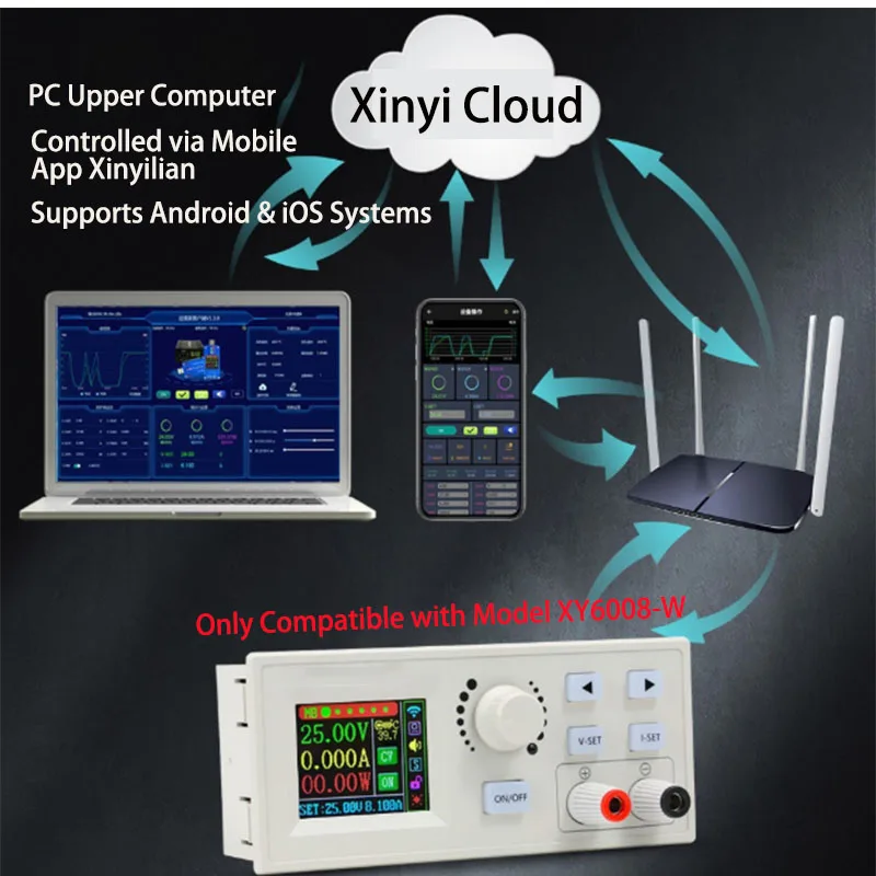 XY6008?W WiFi 스마트 디지털 조정 가능 DC 전원 공급 장치 CV CC 조정 전원 공급 장치(원격 PC 모바일 앱 제어 기능 포함)