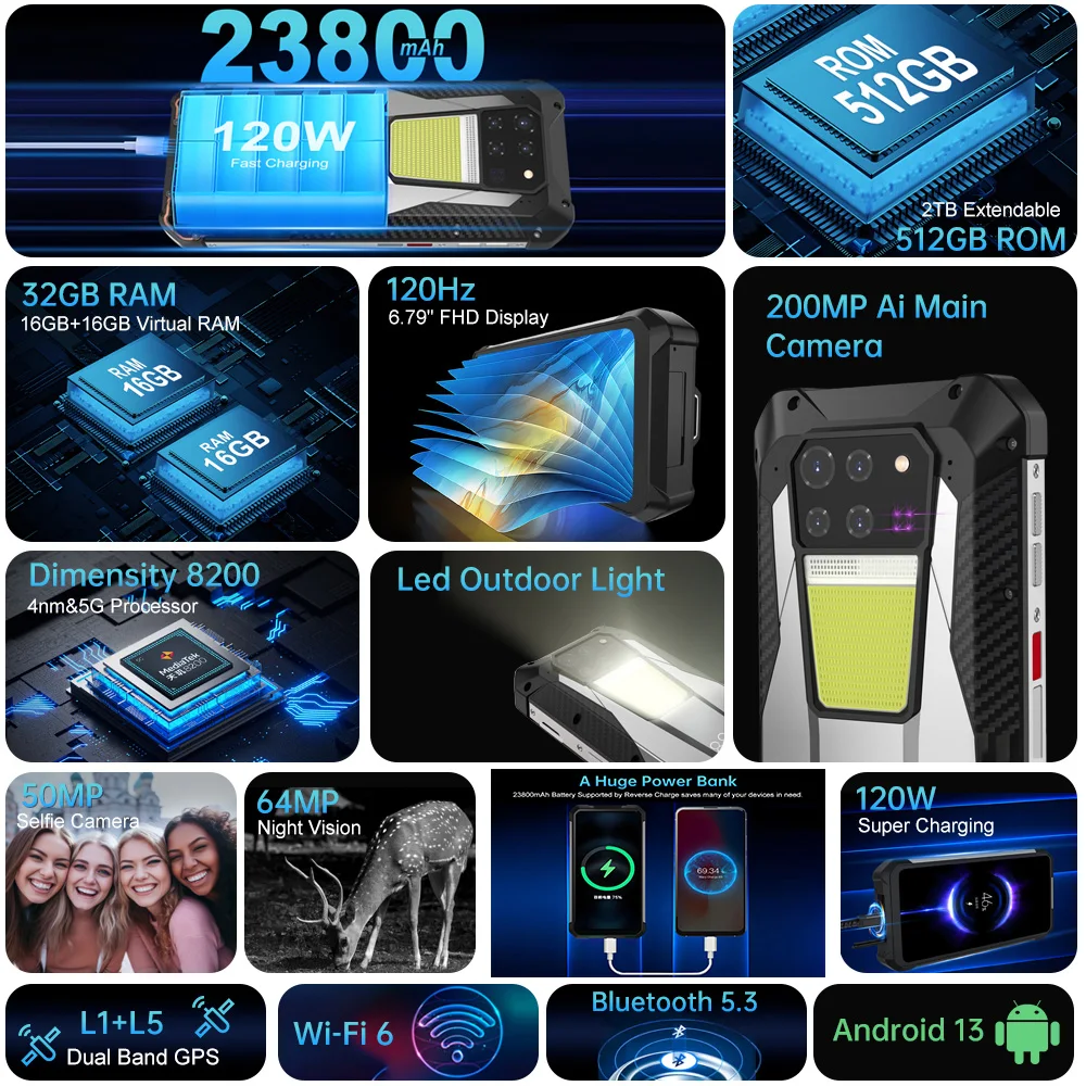 Unihertz 8849 Tank 3 NFC 5G Rugged 32GB 512GB 23800mAh 120W Charger Dimensity 8200 200MP AF Camera 120Hz Led Light Android 14 2