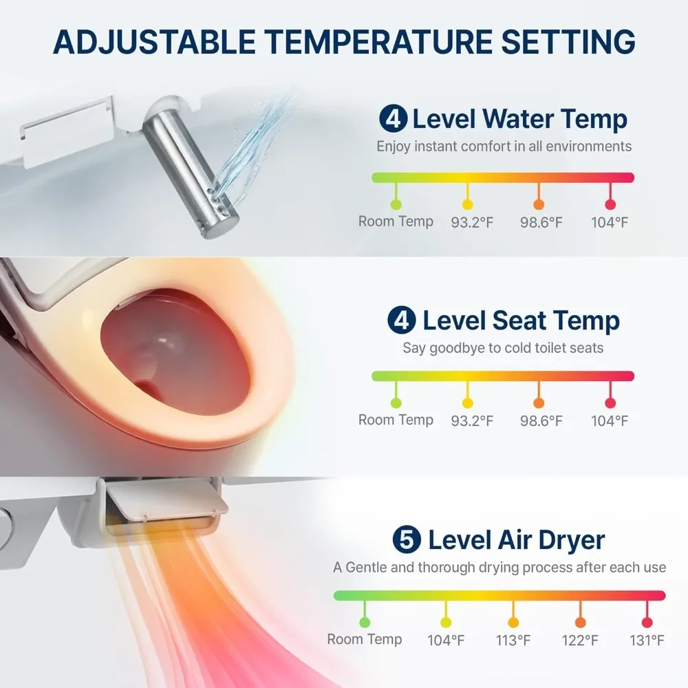 NEW-Inus N32 Electric Heated Bidet Toilet Seat Elongated, Warm Water, Smart Heated Water Luxury Bidet Toilet Seat with Night Lig