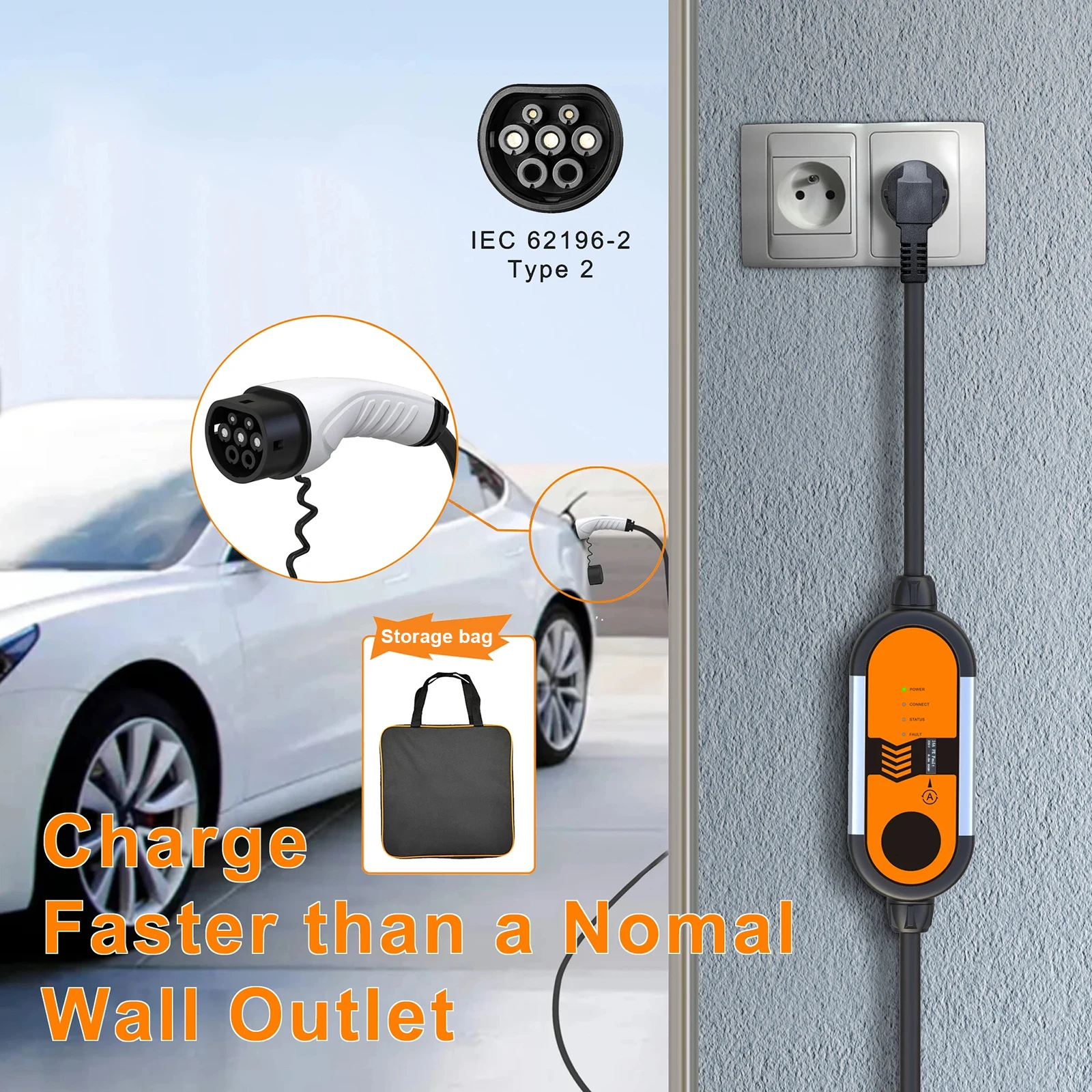 Caricabatterie Portatile Ev Type2 Iec62196-2 Ip65 16A 3.5Kw 5M Cavo Di Ricarica Eu Plug Controller Wallbox Per Auto Elettrica