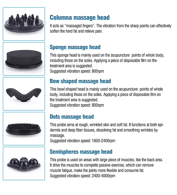 5pcs/1pcs Massage Head Accessaries for G5 Vibrating Massage Slimming Machine and G8 Turbo Massage Machine Salon Body Shaping