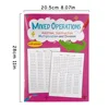 24 Pages Mixed Operations of Addition Subtraction Multiplication Division Math Workbook with Answer Math Practice for Children 4