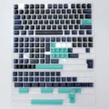 GMK Hammerhead-Dark
