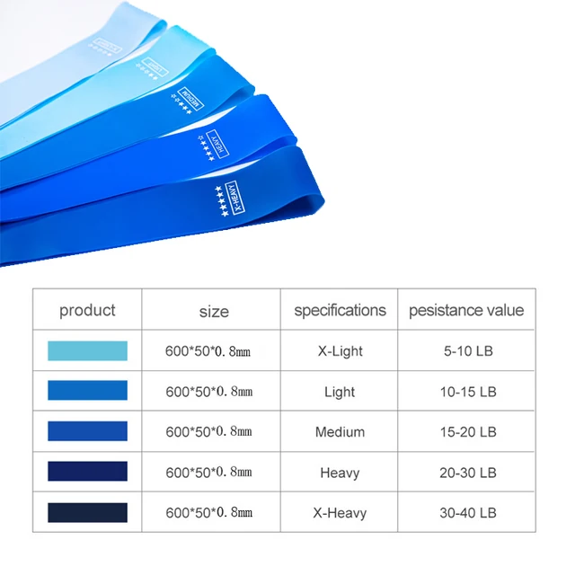 Portable Elastic Resistance Bands For Sports, Exercise Equipment, Gym, Tension, Crossfit, Rubber Bands 2
