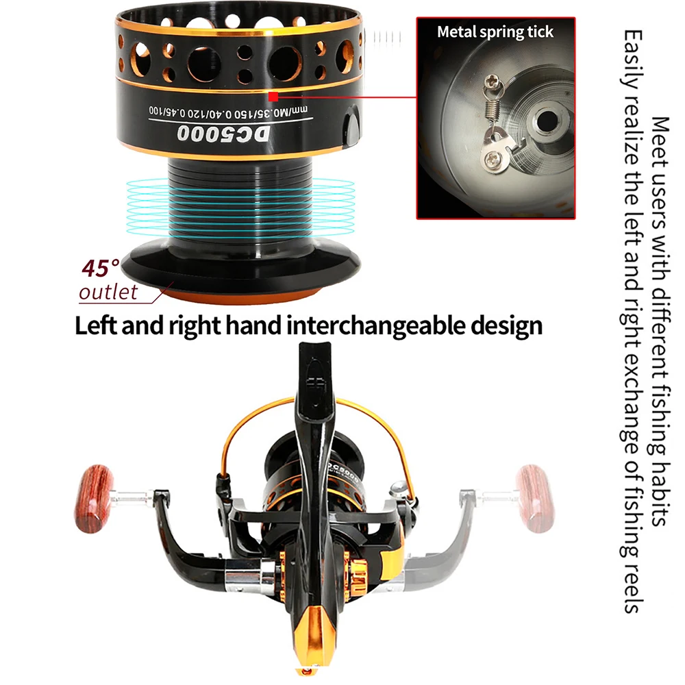 Metal Spool Spinning Fishing Reel 1000-7000 Series Fishing Wheel Drag Systerm 10kg Tackle Saltwater Freshwater