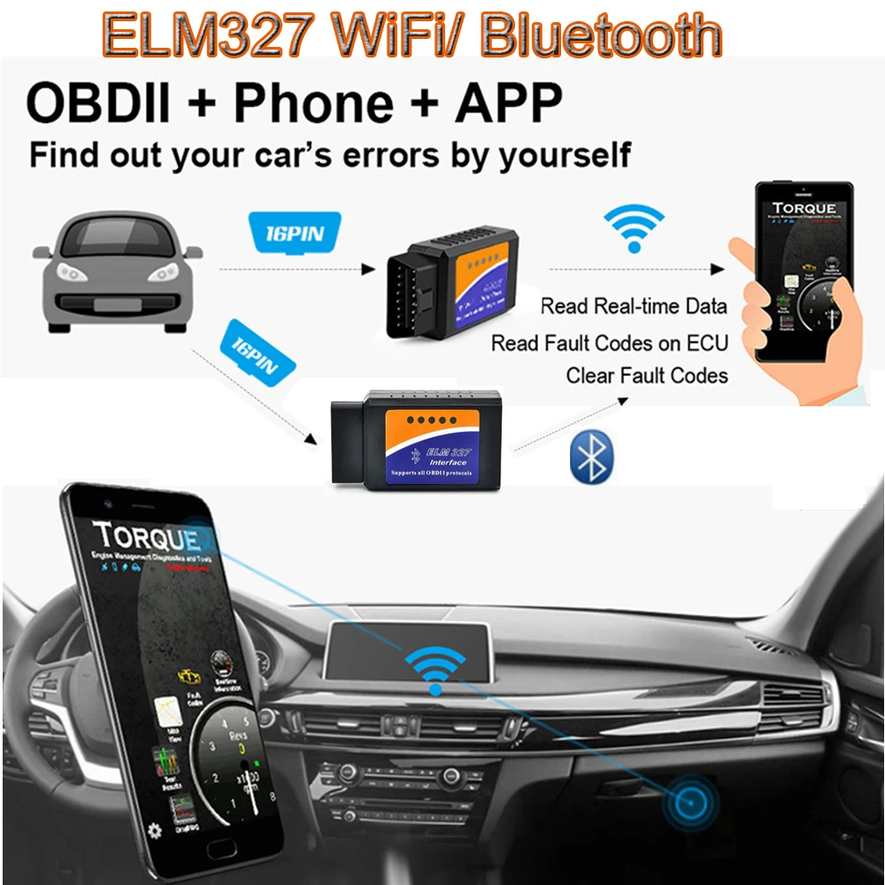 Obd2 Scanner Elm327 V1.5 Wifi Obd2 Automotive Detector Bluetooth Elm