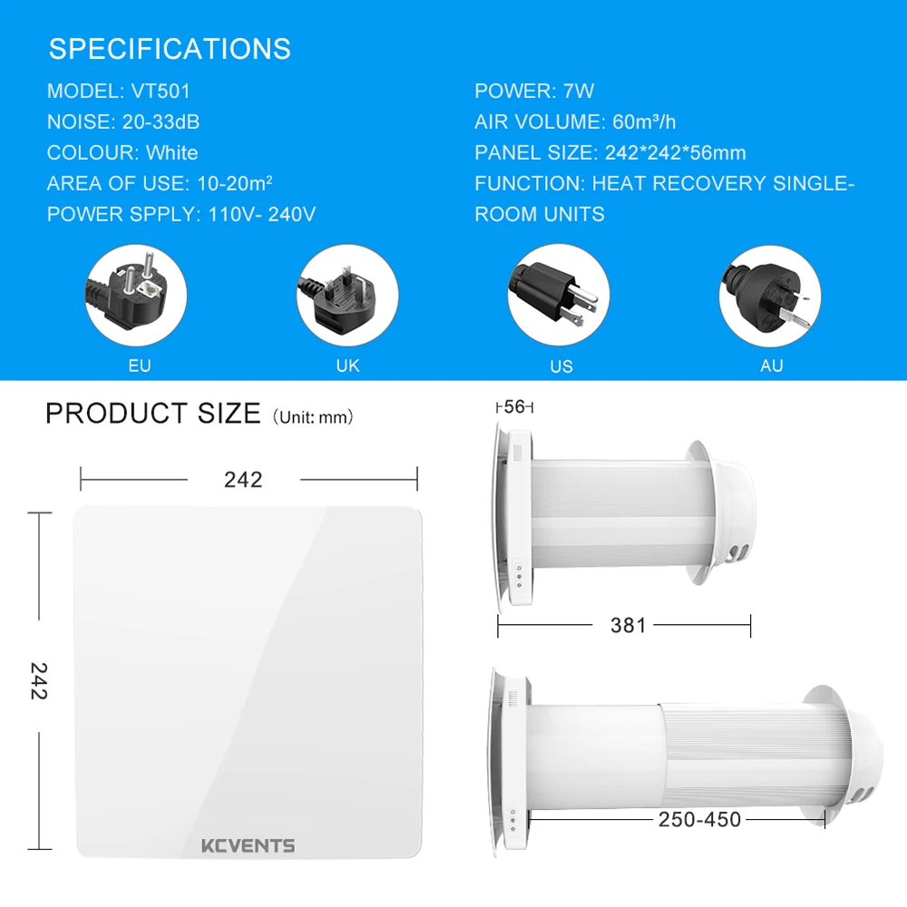Description Picture 3 of itemKCvents VT501 three-layer air filtration replacement core
