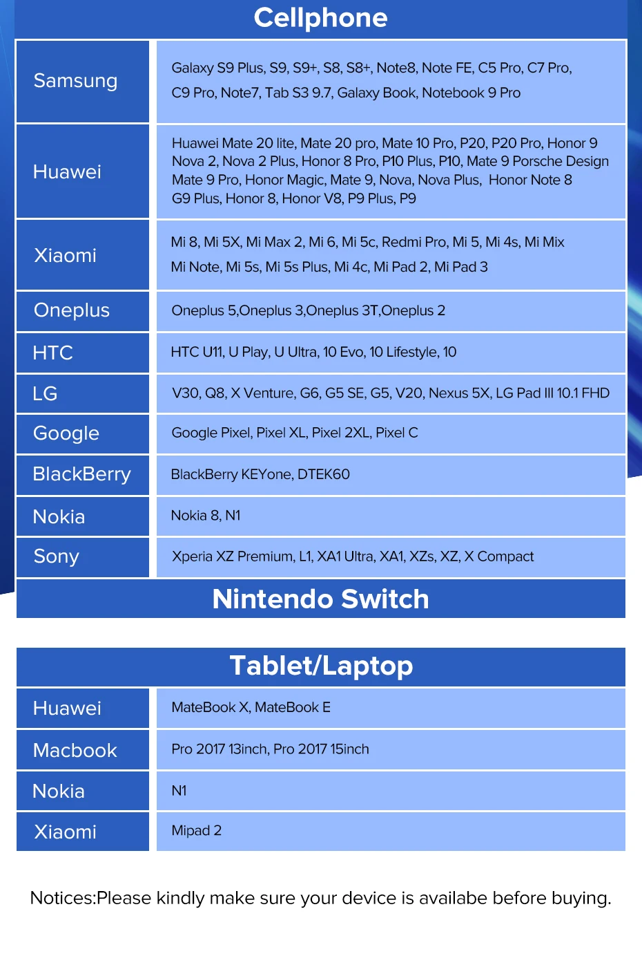 Color Green, Length 12m, Ships From CHINA UGREEN USB Type C Cable
