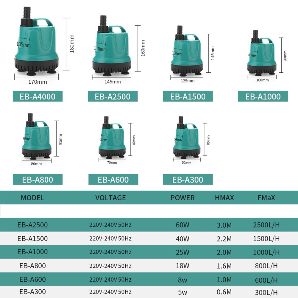 Water Pump Aquarium Water Pump Fish Tank Pump 220V 240V Submersible Water Pump Water Fountain Pump Filter Aquarium Fish Pond Tank Marin Temperature Garden Fountain Waterfall