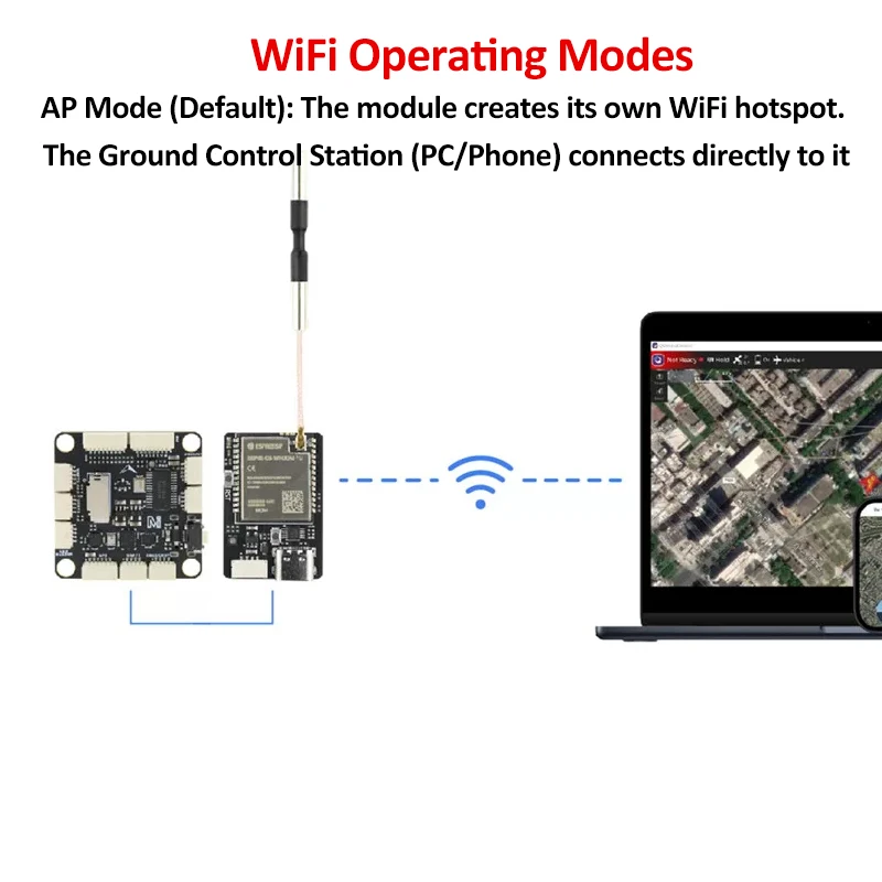 Drone équipé du module WiFi 6 MicoAir-WiFi-Link en plein réglage sans fil, lumières allumées.