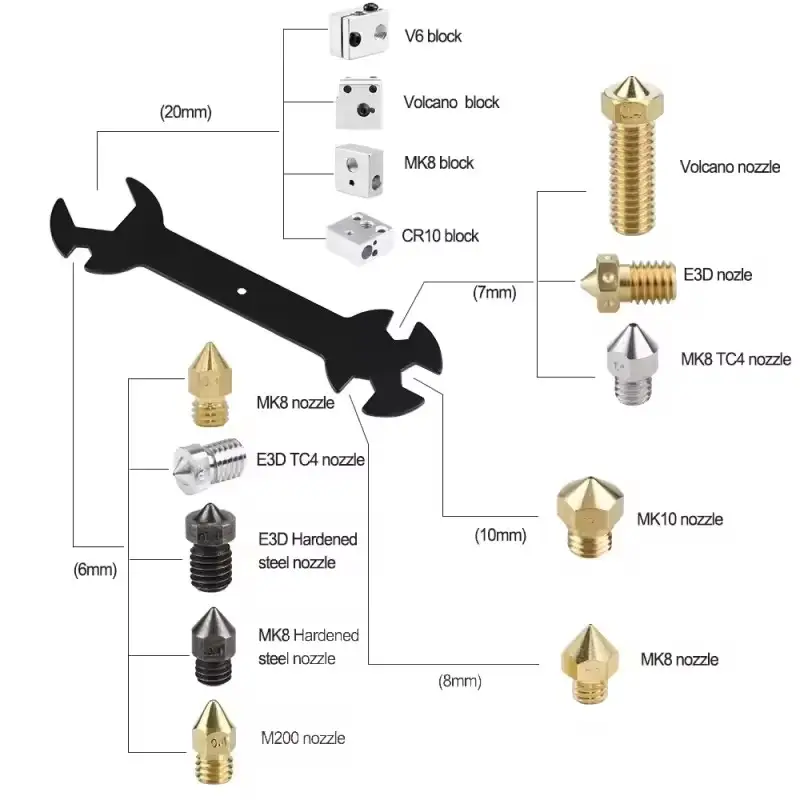 3D Printer Tool Kit for FDM/SLA – Nozzle Cleaner, Scraper, Tweezers, File & Engraving Tools for Maintenance - Image 6