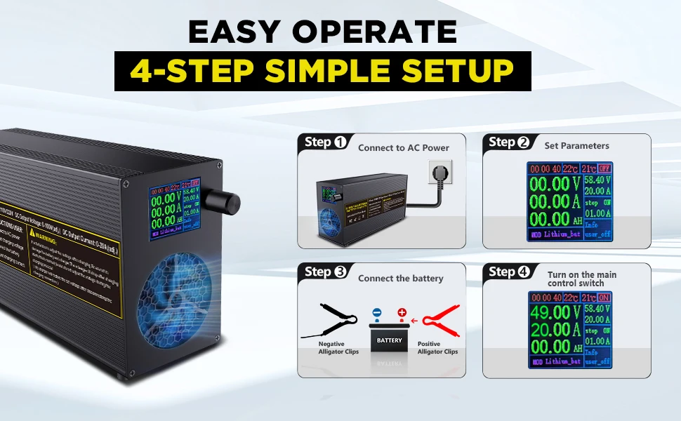 Adjustable 60V 40A and 100V 20A LiFePO4 battery charger showing the digital display screen
