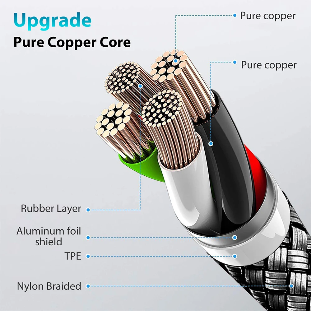 Type C to Type C Cable C to C PD 60W 3m 5m 8m 10-meter Extension Cable for iPhone 15 PRO MAX Plus Huawei Samsung Xiaomi OPPO BEST SELLERS