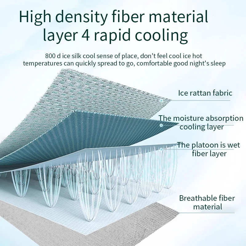 Ice Silk Mat Three Piece Set Sleeping Naked in Summer Foldable Mat Air Conditioning Soft Mat 5