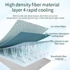 Ice Silk Mat Three Piece Set Sleeping Naked in Summer Foldable Mat Air Conditioning Soft Mat 5