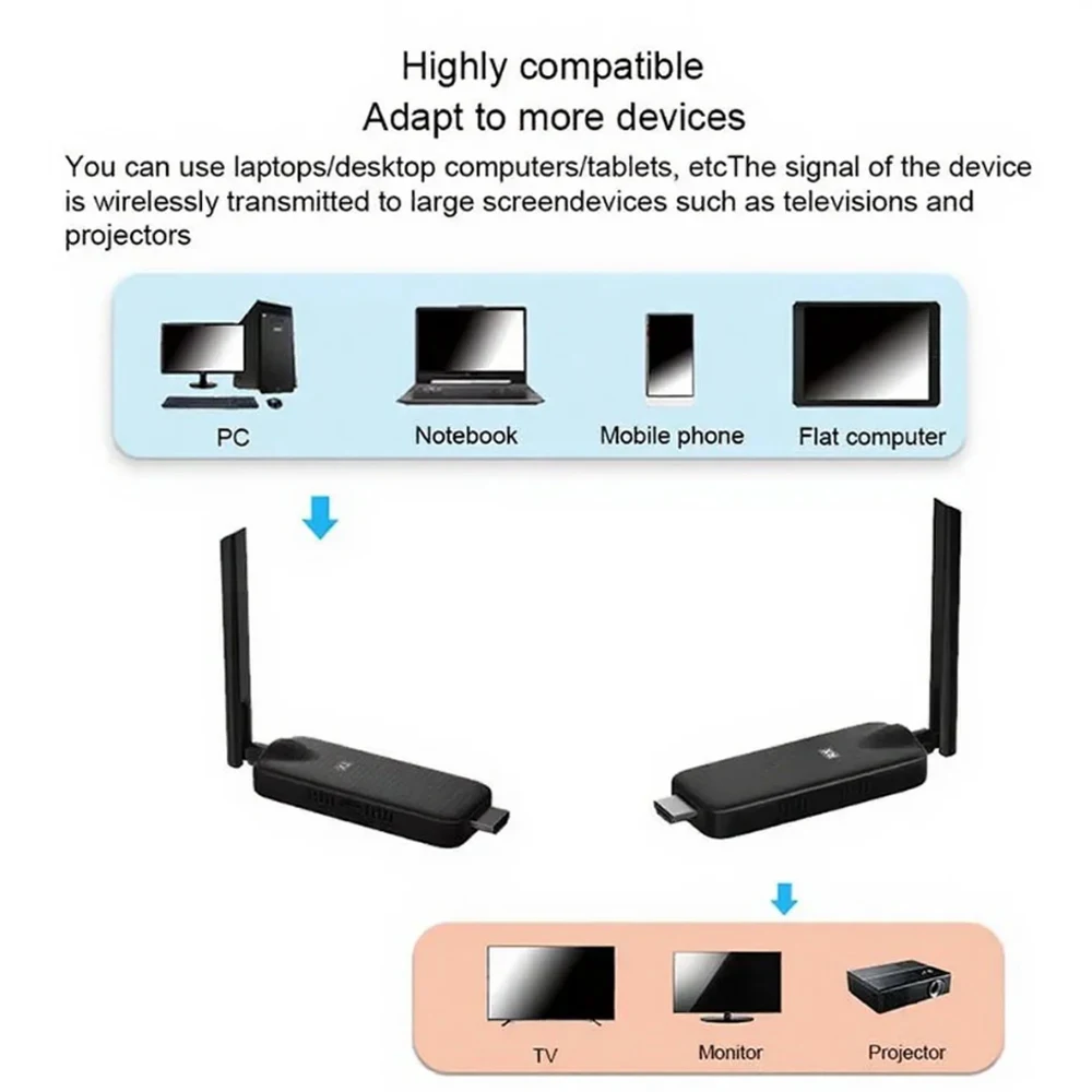 50m Wireless Transceiver HDMI-Compatible Video Transmitter Receiver 1TX To 4RX Share Screen Mirror Extender HD TV Stick Adapter