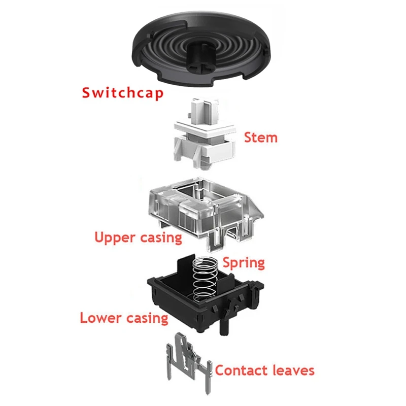 hitbox ボタン換装済 GamerFinger Alutimo ボタン換装済 GamerFinger Alutimo hitbox ボタン換装済
