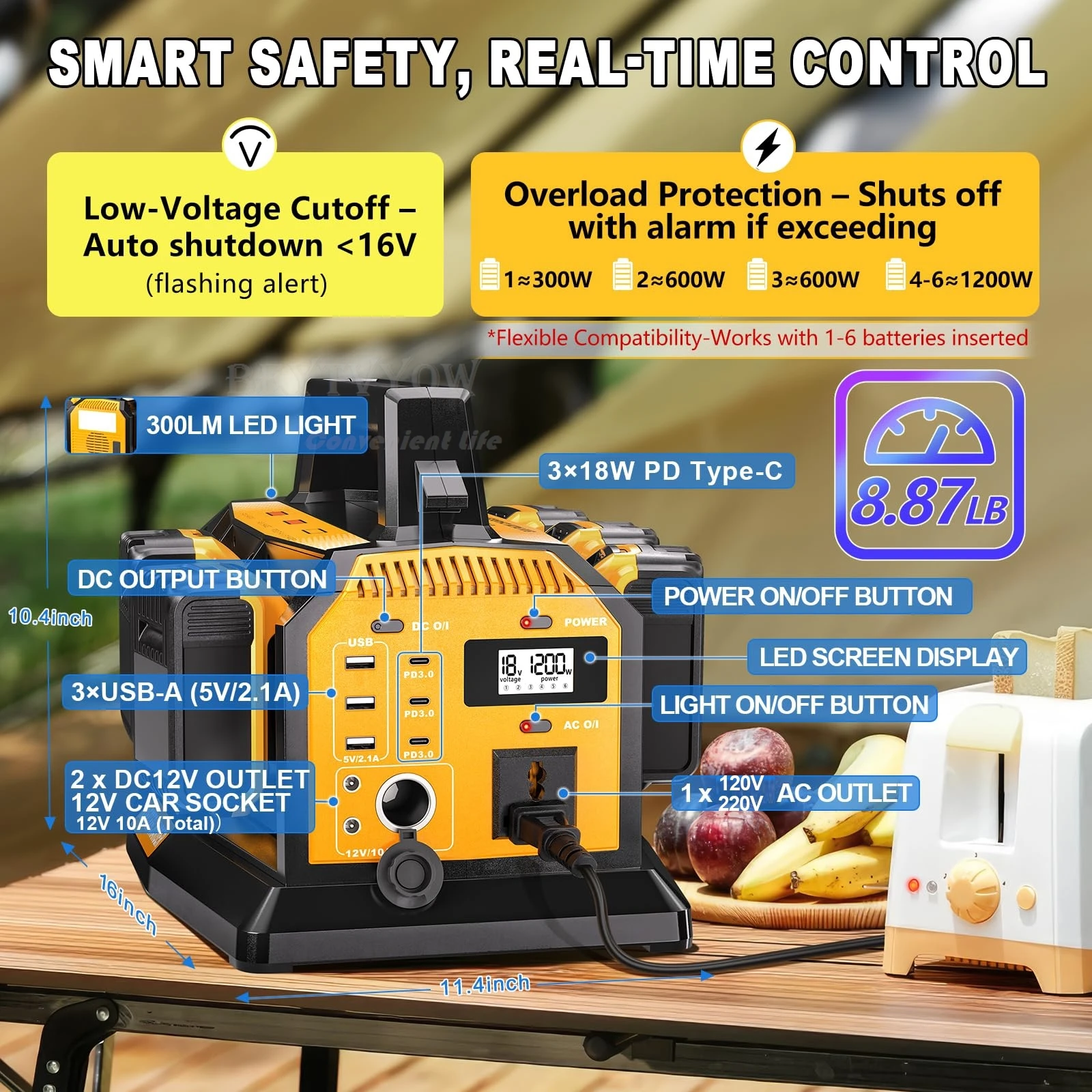 1200W Power Inverter Battery Charger 2-in-1 for DeWalt Battery 6 Ports Rapid Cha
