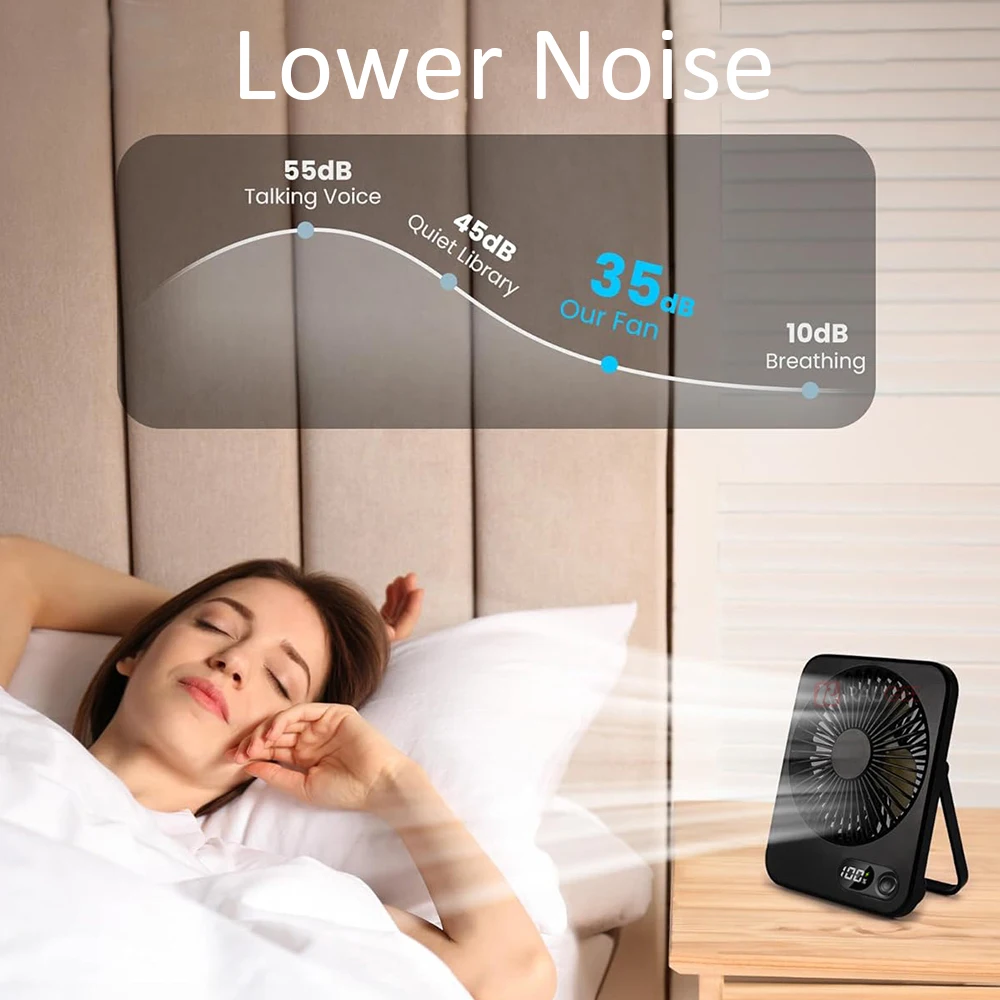 Mini Portable USB Rechargeable Wall Mount Hanging 5 Gear Student Desk Office Camping Table Fan_voghion.com