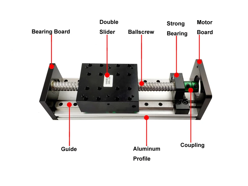 Slide image 7abd0e42137a4cd2b2ed9c32af2143a6