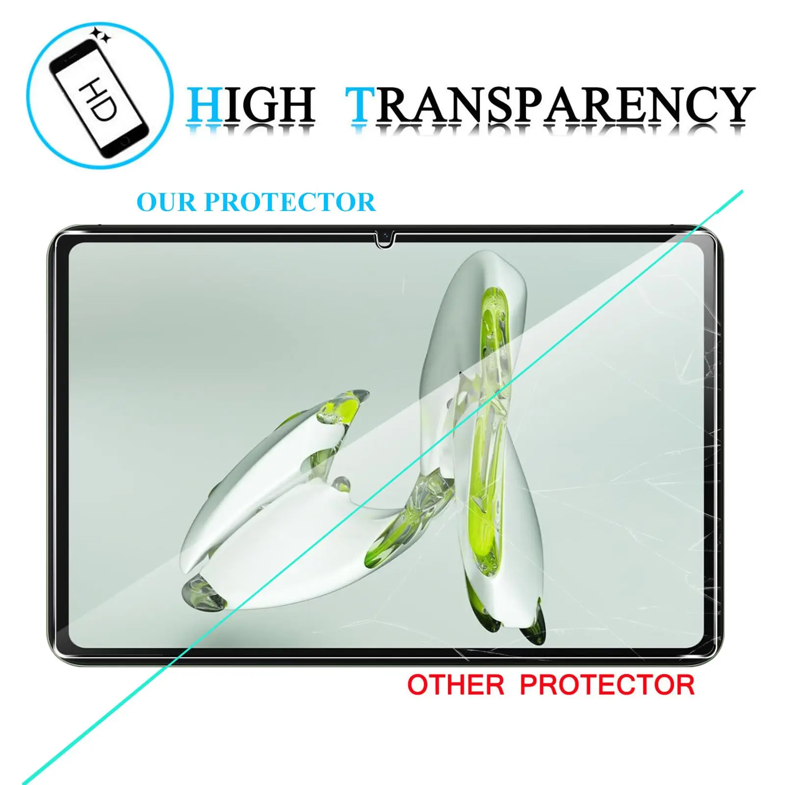 Premium Tempered Glass Screen Protector - 11.35-inch, HD Clarity, 9H Hardness, Clear, Anti-Scratch, High Quality, Anti-Fall