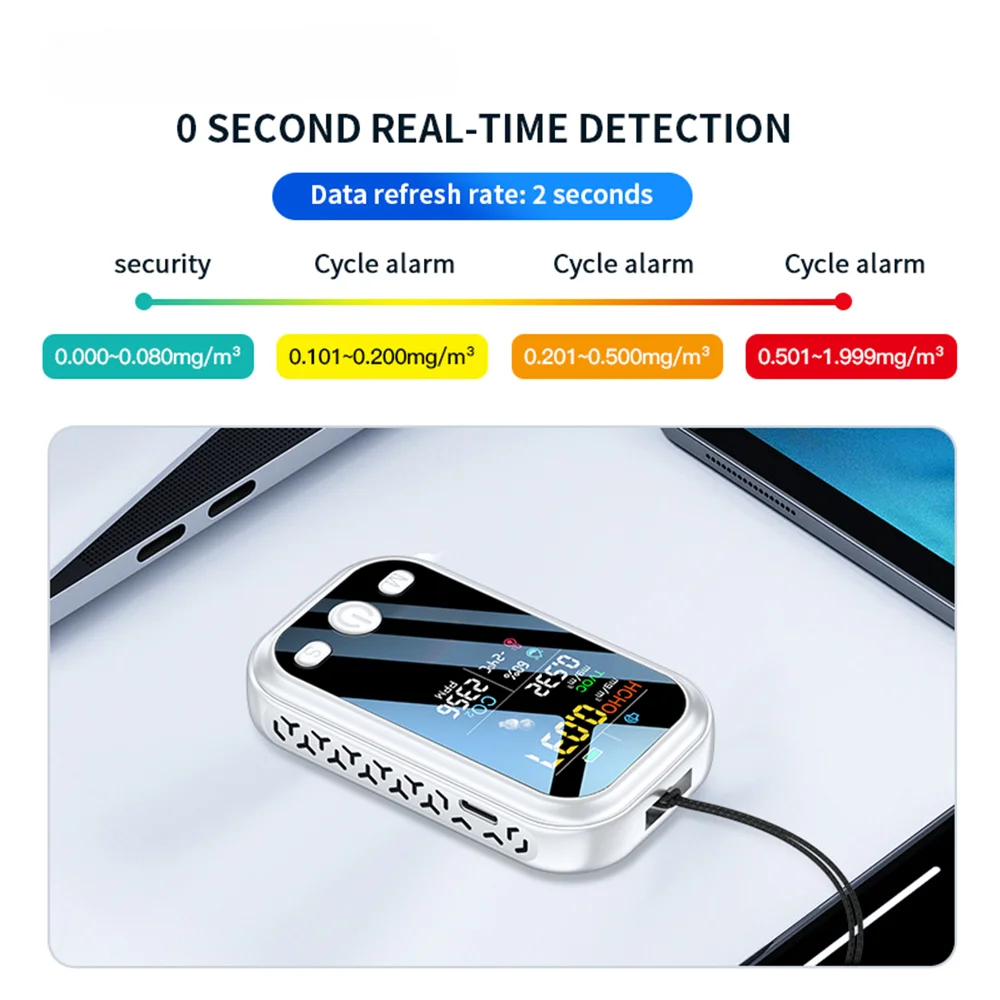 Рисунок 3 - Портативный мини-детектор углекислого газа