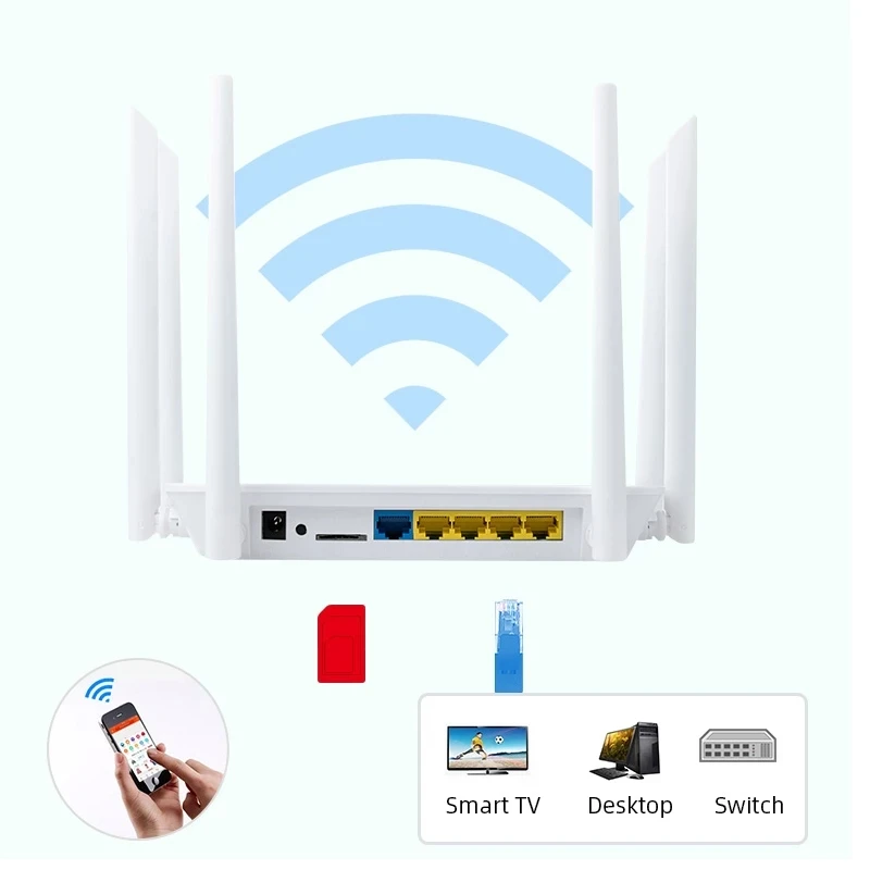 Wi Fi Router YIZLOAO LT260A 4G 1200Mbps Wireless CPE Gateway Dual Band 2.4G/5.8GHz 5G B7 B20 B28 Mobile Hotspot Modem AP 6 Antenna