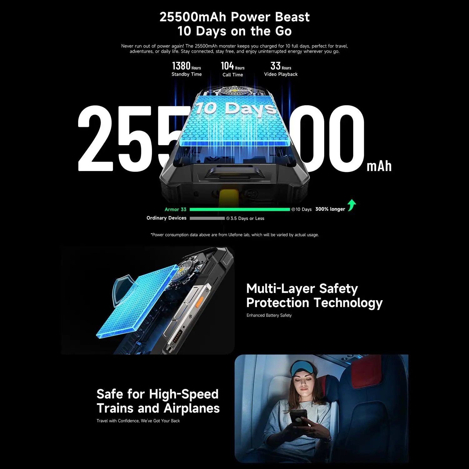 Ulefone Armor 33 Rugged Phone 12GB+512GB 6.95 inch Android 15 MediaTek Helio G100 Octa Core 4G NFC 25500mAh LED Light Smartphone